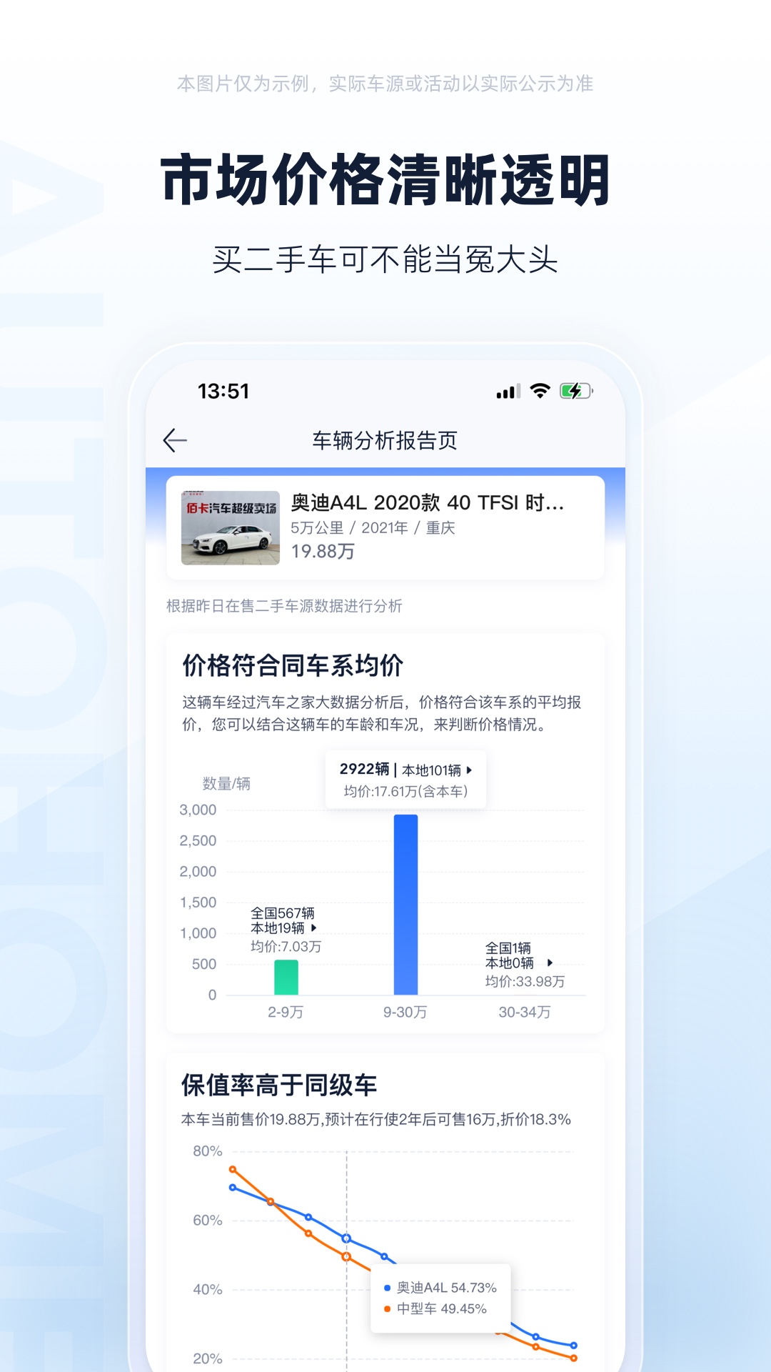 二手车之家-看车选车买车卖车