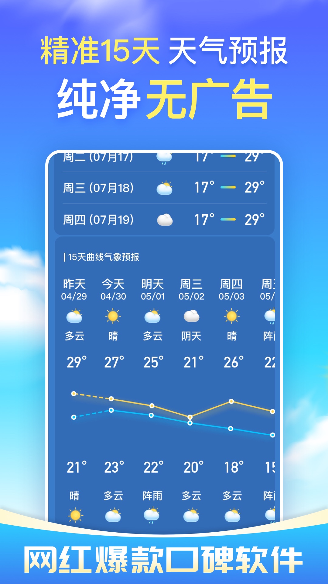 更云天气预报